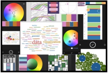 Data Vis Color Study created by Theresa-Marie Rhyne, 2015