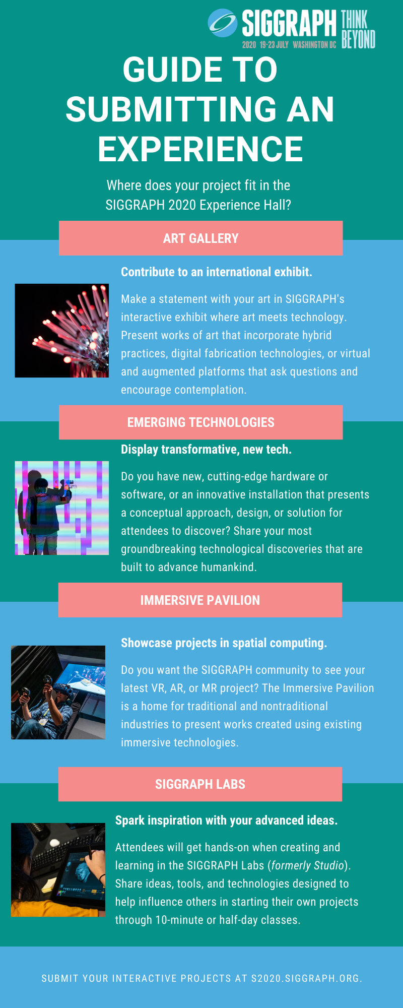 SIGGRAPH 2020 - A Guide to Submitting an Experience (infographic)