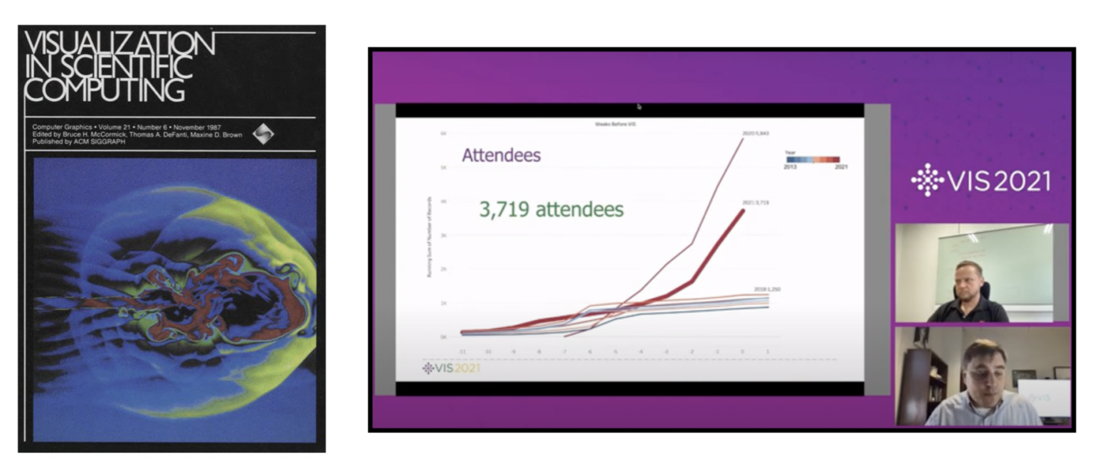 A Snapshot View of IEEE VIS 2021 ACM SIGGRAPH Blog