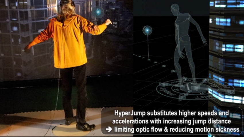 HyperJumping in Virtual Vancouver: An Immersive Experience to Mitigate Cybersickness